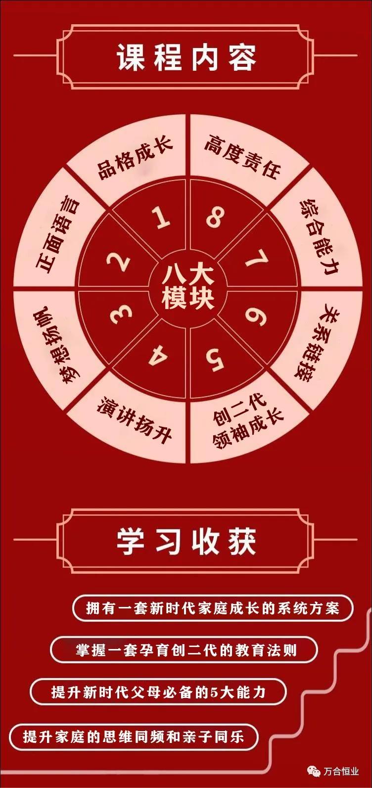 創（chuàng）二代父母創二（èr）代孩子